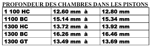 chambres.gif (7462 octets)